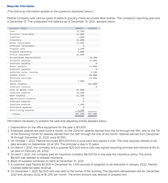 Required Information [The following Information applies to the questions displayed below.) Pastina Company sells various type