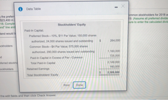 0 Data Table the preferr $23,400 in 18. Comple ind line and þmmon stockholders for 2018 a 19. (Assume all preferred divide s