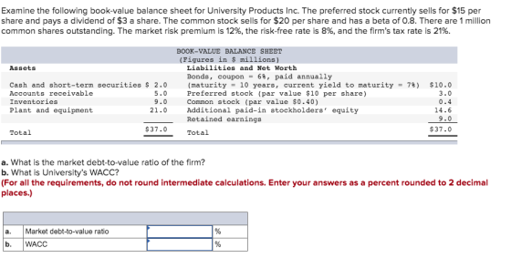 Examine the following book-value balance sheet for University Products Inc. The preferred stock currently sells for $15 per s