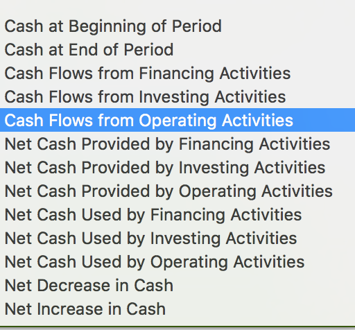Cash at Beginning of Period Cash at End of Period Cash Flows from Financing Activities Cash Flows from Investing Activities C