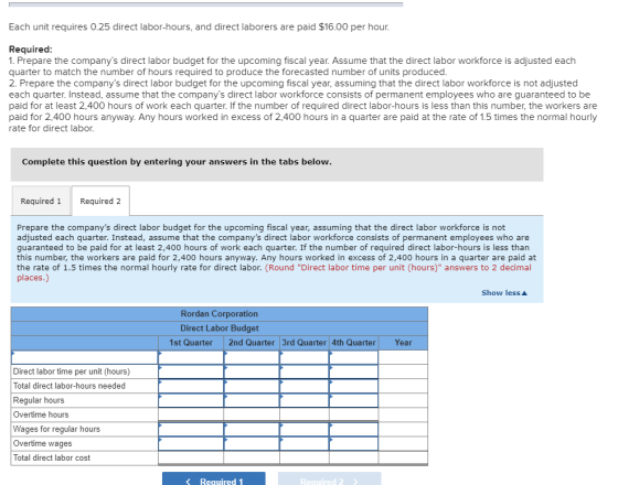 Each unit requires 0.25 direct labor-hours, and direct laborers are paid $16.00 per hour. Required: 1. Prepare the companys