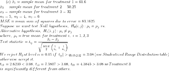 (e) 1 sample 3sample n1 3 5, п2 4, пз 3 sample mean for treatment 2 50.25 mean for treatment 3 32 for treatment 1 61.6 mean 3