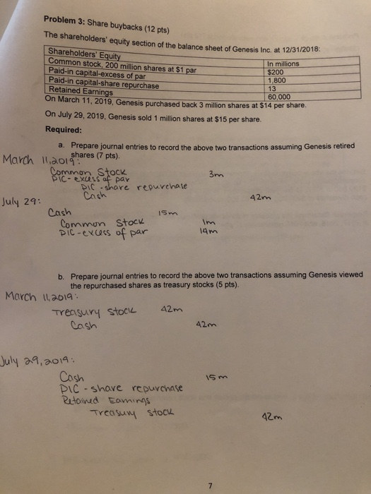 Problem 3: Share buybacks (12 pts) The shareholders equity section of the balance sheet of Genesis Inc. at 1210 Shareholders