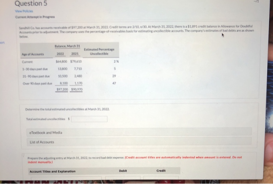 Question 5 View Policles Current Attempt in Progress Sandhill Co. has accounts receivable of $97,200 m March 31, 2022. Credit