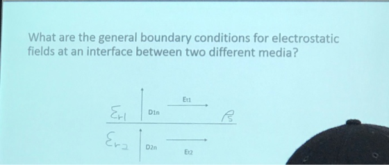 What are the general boundary conditions for electrostatic fields at an interface between two different media? Eu Erl Din Era