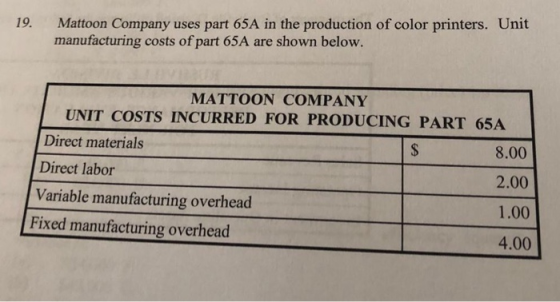 19. Mattoon Company uses part 65A in the production of color printers. Unit manufacturing costs of part 65A are shown below.