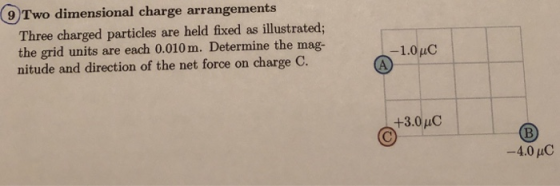 9)Two dimensional charge arrangements Three charged particles are held fixed as illustrated; the grid units are each 0.010m. Determine the mag- nitude and direction of the net force on charge C. -1.0uC +3.0uC -4.0uC