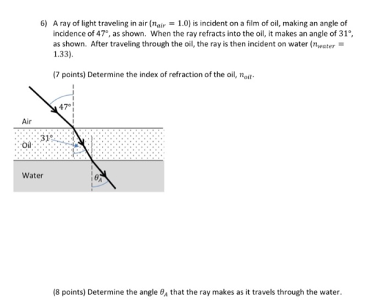 6) A ray of light traveling in air (nair = 1.0) is incident on a film of oil, making an angle of incidence of 47°, as shown.