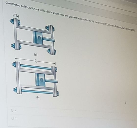 Given the two designs, which one will be able to absorb more energy when the piston hits the Top Dead Center (TDCIe the Batom