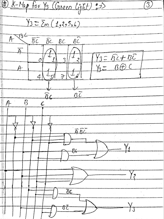 3 # K-Map for Ķs CGreen light) :-) Y3c Äm (1,325, 2) BE A 1 BC BC BC BC P 3 1/3= 5lt B Yze BOC Alta 41 BO Aha -BE 14 D -Y Tic