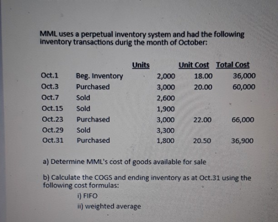 MML uses a perpetual inventory system and had the following inventory transactions durig the month of October: Units Unit Cos