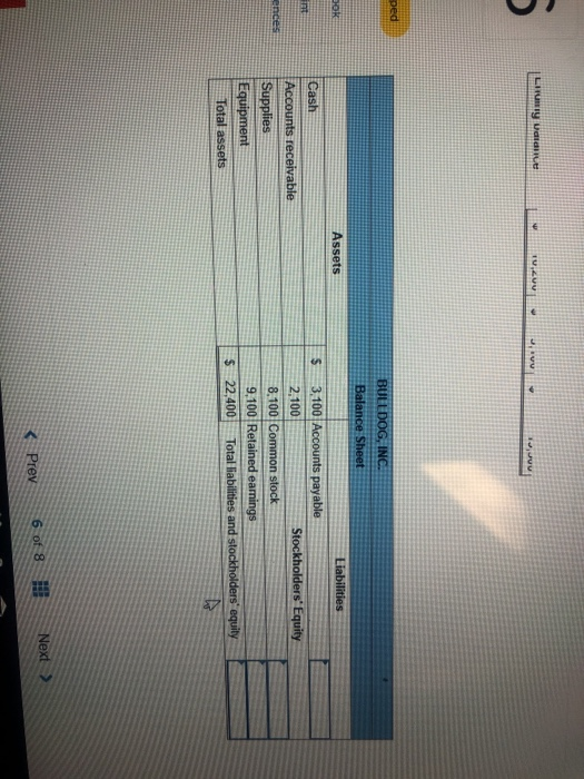 LIUIY udidiLe ped BULLDOG, INC. Balance Sheet Dok Assets Liabilities 3,100 Accounts payable 2,100 Cash int Accounts receivabl