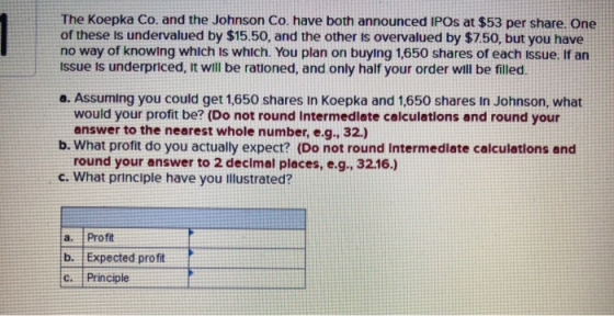 The Koepka Co. and the Johnson Co. have both announced IPOS at $53 per share. One of these Is undervalued by $15.50, and the