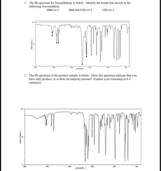 The IR spectrum for benzaldehyde is below. Identify the bonds that absorb at the following wavenumbers. 3086 cm-1 2860 and 27