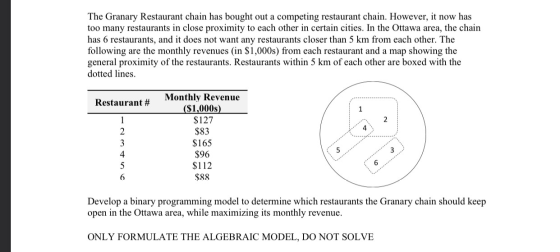 The Granary Restaurant chain has bought out a competing restaurant chain. However, it now has too many restaurants in close p