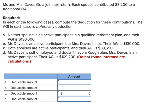 Mr. and Mrs. Davos file a joint tax return. Each spouse contributed $3,200 to a traditional IRA. Required: In each of the fol