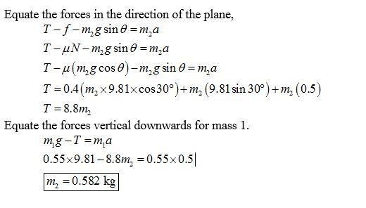 Equate the forces in the direction of the plane, T-f-m-g sin ?=m,a T 0.4(m x9.81x cos30°)m2 (9.81 sin 30)+m (0.5) T 8.8m2 quate the forces vertical downwards for maSS 0.55x9.81-8.8m 0.55x0.5 m2 0.582 kg