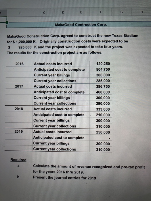 B С D E F G H MakaGood Contruction Corp. MakaGood Construction Corp. agreed to construct the new Texas Stadium for $ 1,200,00