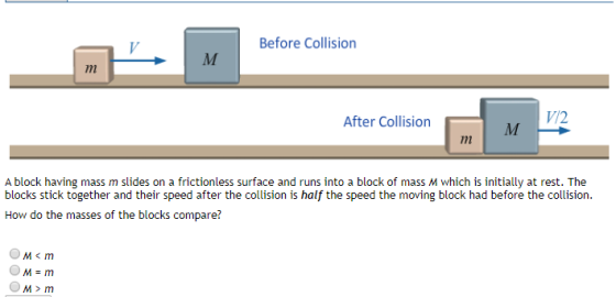 Before Collision M m After Collision V/2 M m A block having mass m slides on a frictionless surface and runs into a block of