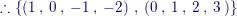 \small {\color{DarkBlue} \therefore \left \{ \left ( 1\: ,\: 0\: ,\: -1\: ,\: -2 \right )\: ,\: \left ( 0\: ,\: 1\: ,\: 2\: ,\: 3\: \right ) \right \}}