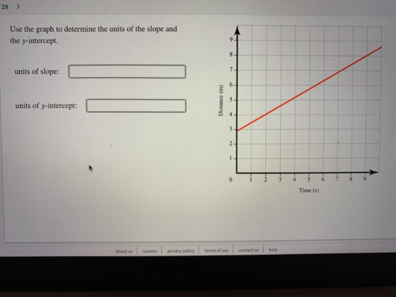 29> Use the graph to determine the units of the slope and the y-intercept. units of slope: units of y-intercept Time (s) about us careers privacy policy terms of use contact us help