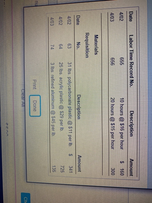 Date Labor Time Record No. Amount 4/02 655 Description 10 hours @ $16 per hour 20 hours @ $15 per hour $ 160 4/03 656 300 Mat