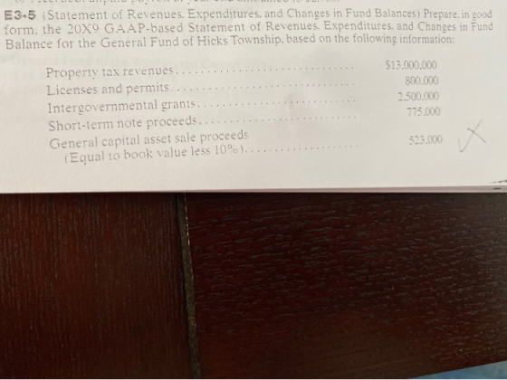 C. ELLIPELE TE-C E3-5 (Statement of Revenues. Expenditures, and Changes in Fund Balances) Prepare, in good form the 20X9 GAAP