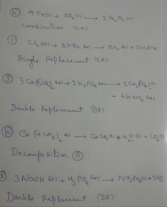 A Fec+ 30, (s) 2 Fe, Os () Cambination CCA) B ) + 21kclcp) ugle Replaeeuat se) 3 CaNa 2 Ca,Po) +6KNO, a) Danb le Replacat De)