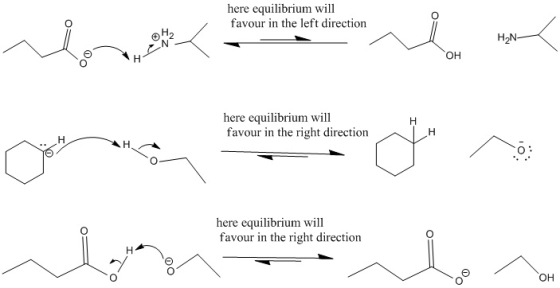here equilibrium will favour in the left direction ?? here equilibrium will favour in the right direction here equilibrium will favour in the right direction ??