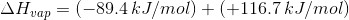 A Hvap = (-89.4 kJ/mol) +(+116.7 kJ/mol)
