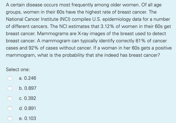 A certain disease occurs most frequently among older women. Of all age groups, women in their 60s have the highest rate of br
