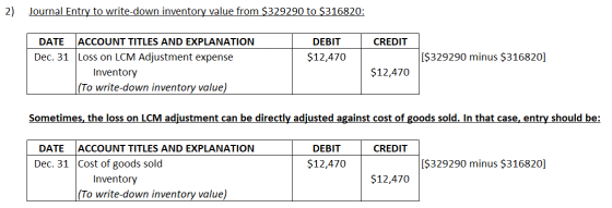 2) Journal Entry to write-down inventory value from $329290 to $316820: CREDIT DEBIT $12,470 $329290 minus $316820] DATE ACCO