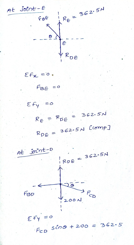 At joint-E 362.5N FBE RE To E YRDE Efx =o. FBE =0 Efy =0 RDE RE = 362.5N 362-5N ccomp] RDE At joint-D = 362.5N RDE FBD Fco 20