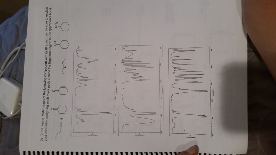 Match each of the ofllowing compounds with its IR