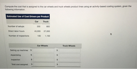 Compute the cost that is assigned to the car wheels and truck wheels product lines using an activity-based costing system, gi
