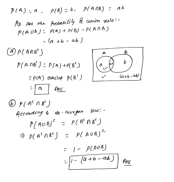 a 2b (a+b -at) IPLAUB