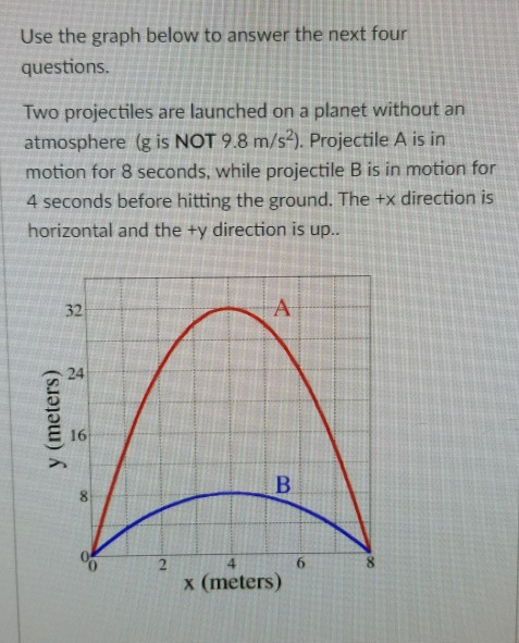 Use the graph below to answer the next four questions. Two projectiles are launched on a planet without an atmosphere (g is NOT 9.8 m/s2). Projectile A is in motion for 8 seconds, while projectile B is in motion for 4 seconds before hitting the ground. The +x direction is horizontal and the +y direction is up.. 32 24 E 16 8 0 0 4 x (meters)