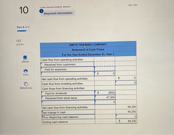 UO. 01 1 IULI SULAITILA BUILV 10 Required information Part 4 of 6 1.67 points eBook Print $ 0 0 SMITH TRAINING COMPANY Statem