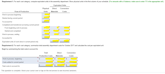 Requirement 1. For each cost category, compute equivalent units in the assembly department. Show physical units in the first