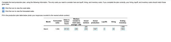 Complete the level production plan, using the following information. The only costs you need to consider here are layoff, hir