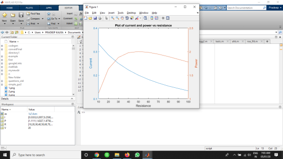 - 5 x Pradeep APPS EDITOR Figure 1 - 0 X 56 Search Documentation Edit View Insert Tools Eile h Desktop Window Help OVA OE - O