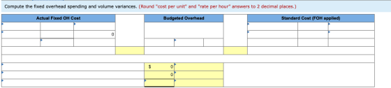 Compute the fixed overhead spending and volume variances. (Round cost per unit and rate per hour answers to 2 decimal pla
