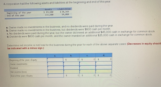 A corporation had the following assets and liabilities at the beginning and end of this year, Beginning of the year End of th