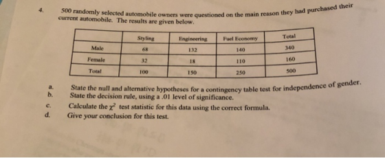 4 500 randomly selected automobile owners were current automobile. The results are given below. questioned on the main reason