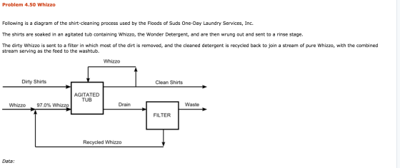 Problem 4.50 Whizzo Following is a diagram of the shirt-cleaning process used by the Floods of Suds One-Day Laundry Services,