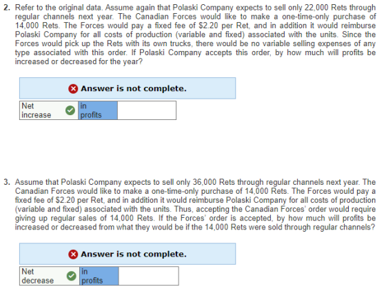 2. Refer to the original data. Assume again that Polaski Company expects to sell only 22,000 Rets through Canadian Forces wou