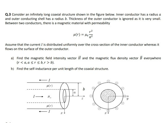 Q.3 Consider an infinitely long coaxial structure shown in the figure below. Inner conductor has a radius a and outer conduct