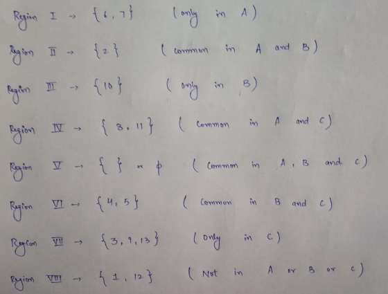 HA 7 HA {2} - {10} - {8, 11} ( common in A and B) ( only in B) (common in A and c) I → { } or ! (Common in A, B and c) VO (4,