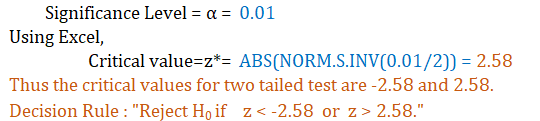 Significance Level = a = 0.01 Using Excel Critical value=z*= ABS(NORM.S.INV(0.01/2)) = 2.58 Thus the critical values for two