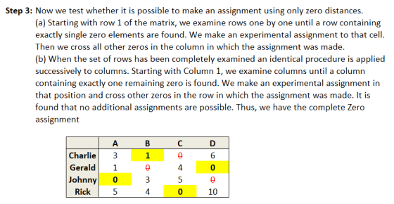 Step 3: Now we test whether it is possible to make an assignment using only zero distances. (a) Starting with row 1 of the ma